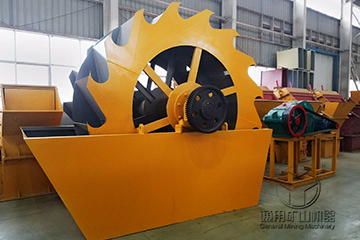 洗砂機 洗砂機