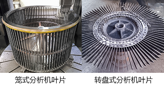 雷蒙磨分析機