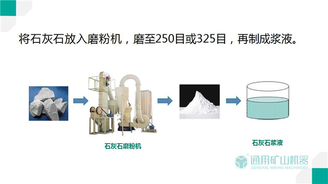 325目石灰石磨粉機(jī)